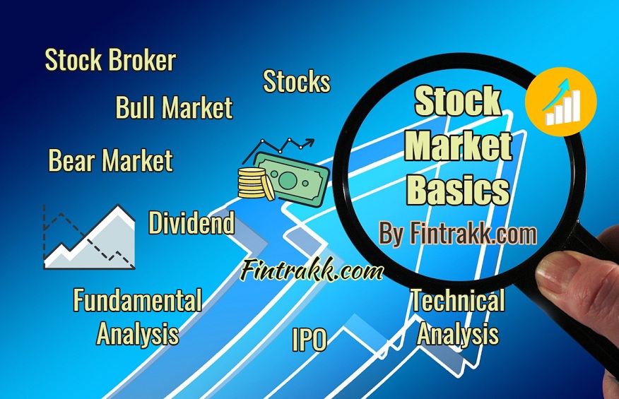 Analyze Stocks: A Beginner